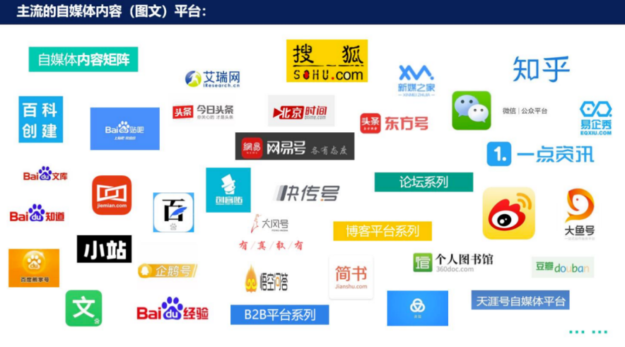 保险自媒体平台演变趋势 ——保险IP阵地选择指南